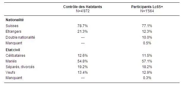 representativeness3